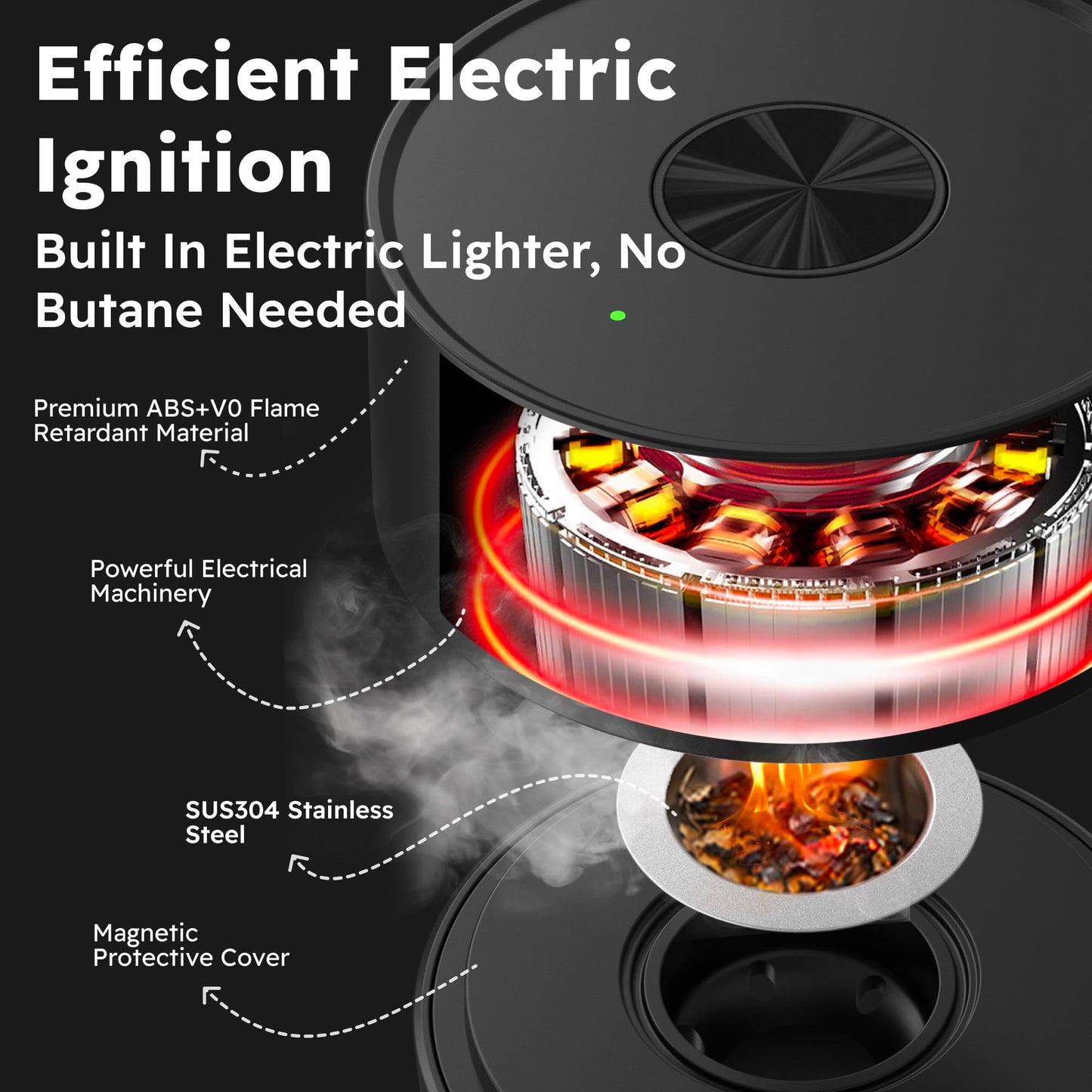 SMOKPUB Electric Whiskey Smoker Kit Built-in Lighter, No Butane Needed, Rechargeable Cocktail Smoker Kit with 6 Wood Chips, Old Fashioned Drink Smoker Kit, Bourbon Whiskey Gifts for Men,Dad,Husband
