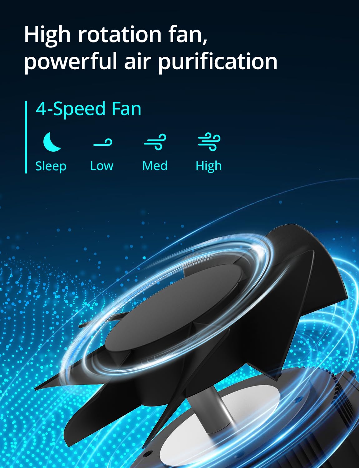 Air Purifiers for Home Bedroom Pets, FETIONS Air Cleaner with Ambient light Fragrance Sleep Mode, Compact with H13 HEPA Filter for Dander Smoke Pollen Odor, 9 Timer Settings, 4 Fan Speeds,White,1 Pack
