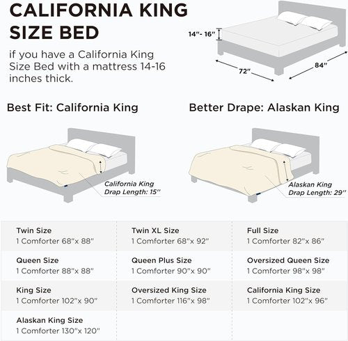 Bedsure Comforter Duvet Insert - All-Season Quilted Down Alternative Blanket, Cal King Size, White 96x102 Inches