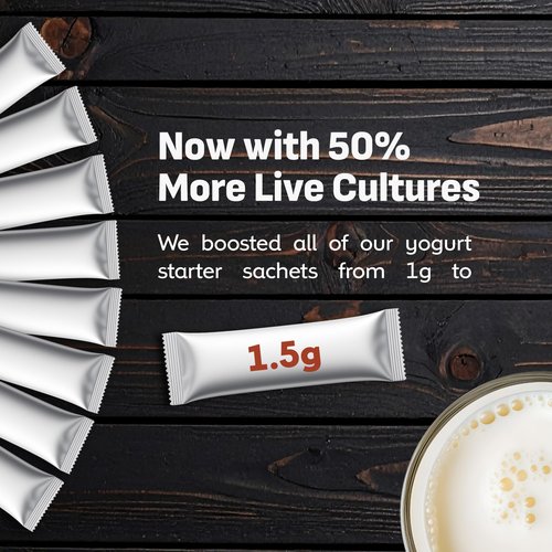Coolinario L Reuteri Kefir Starter Powder (10-Pack, 1.5g Sachets) Live Kefir Cultures with Lactobacillus Reuteri Probiotics | Creamy & Tangy | Non-GMO, No Preservatives, Gluten Free