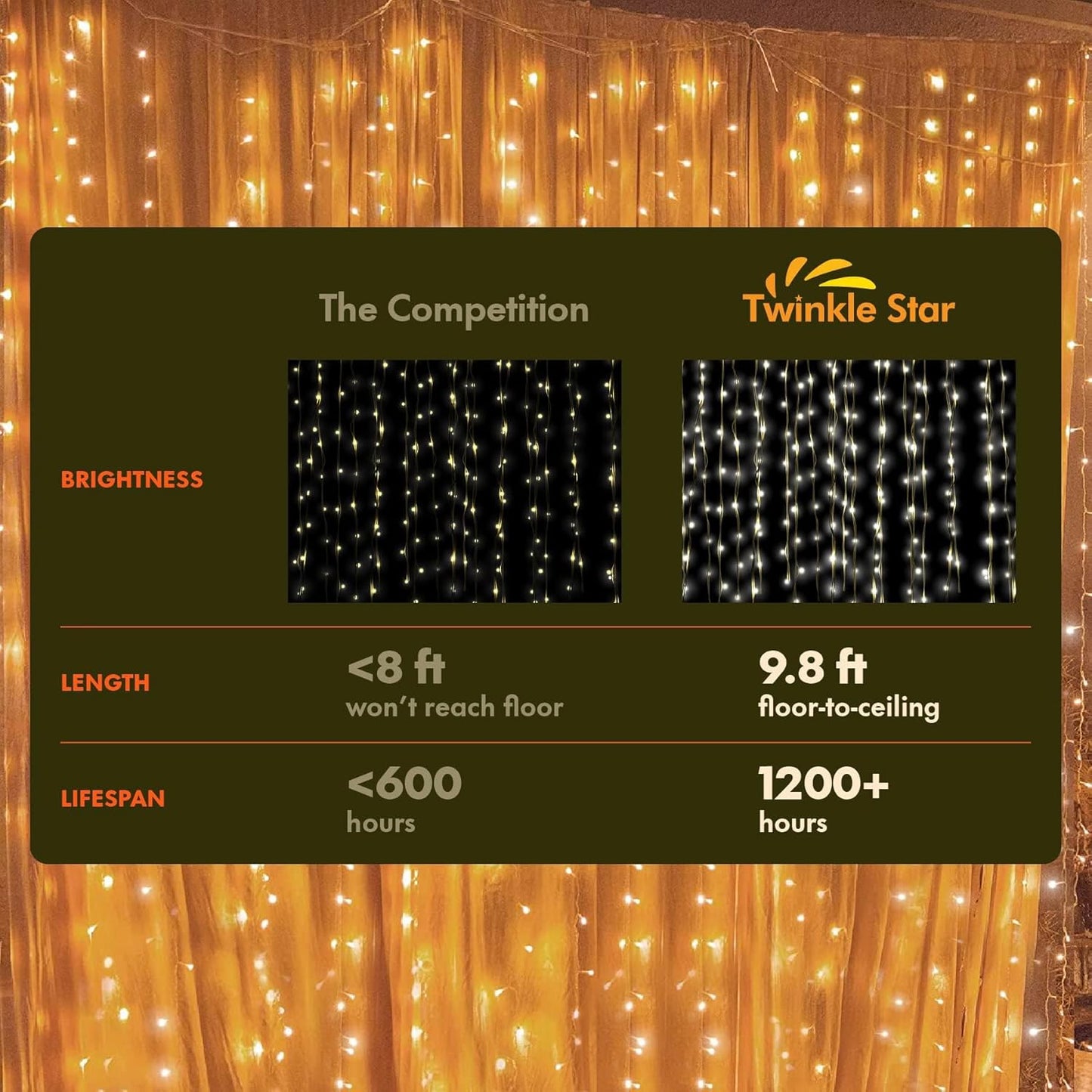 300 LED Twinkle Star Curtain String Lights - Warm White for Wedding, Home & Garden Decor