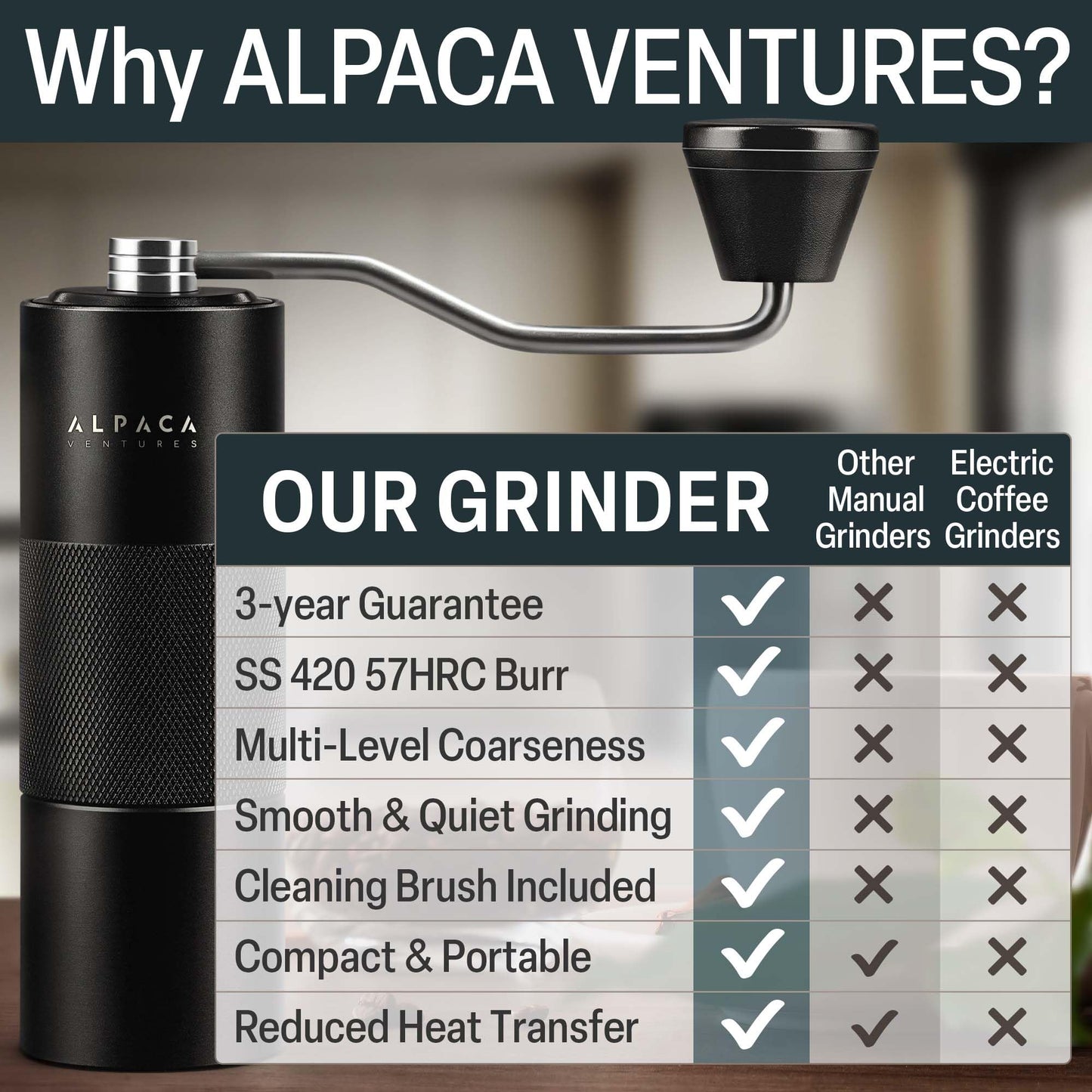 Manual Coffee Grinder by Alpaca Ventures - Stainless Steel Conical Burr Coffee Grinder Manual with Adjustable Setting Double Bearing Hand Espresso Grinder Perfect for Home, Office and Camping