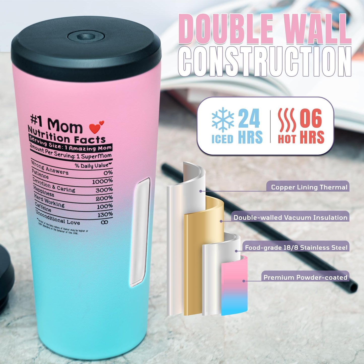 Christmas Gift For Mom - Birthday Gifts For Mom From Daughter, Son, Kids - Unique Gifts For Mom, Wife, New Mom, Bonus Mom, Pregnant Mom - Funny Gifts Ideas For Mommy - 22 Oz Tumbler