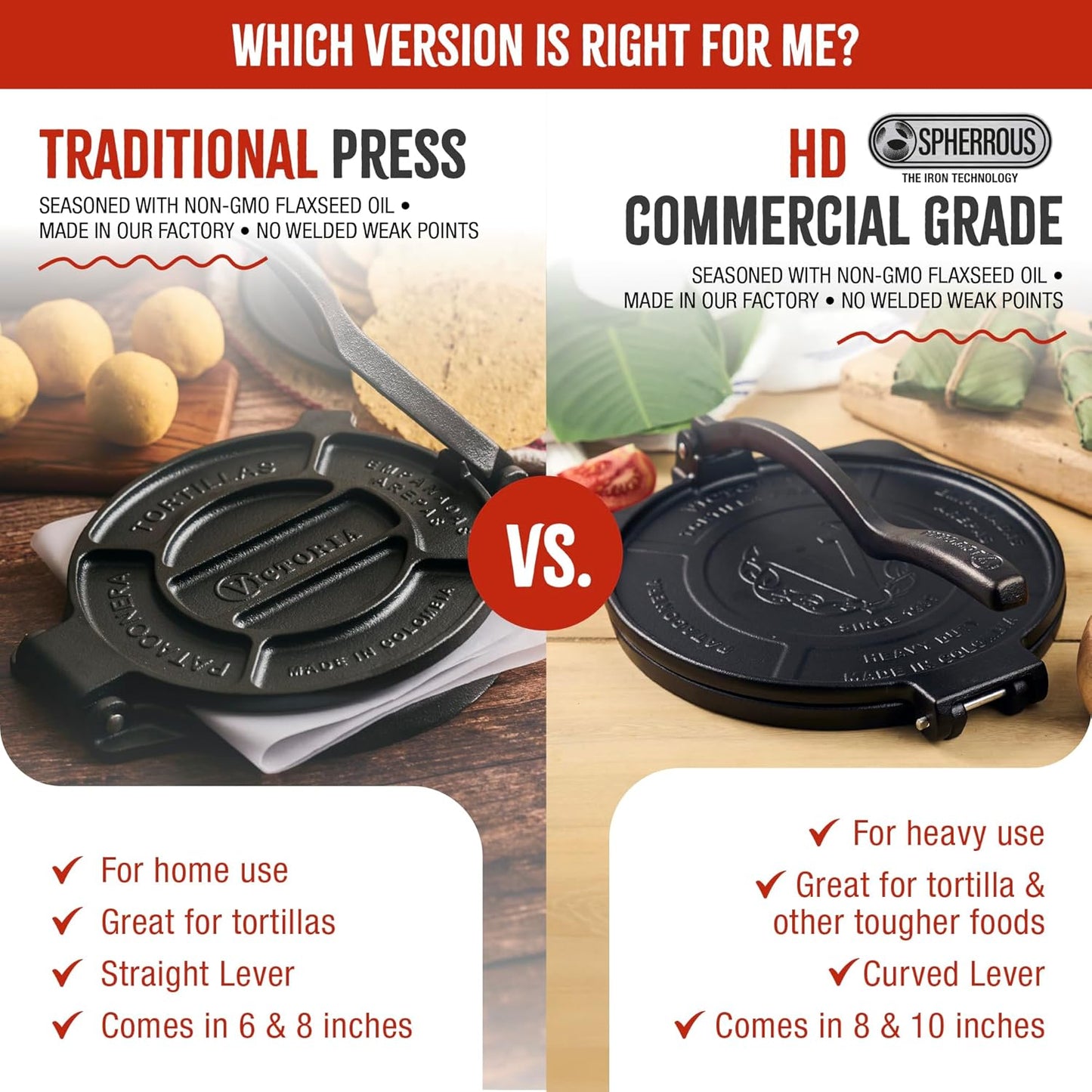 Victoria Cast Iron Tortilla Press - 8 Inch Roti Maker Seasoned with Flaxseed Oil | Traditional Black Finish