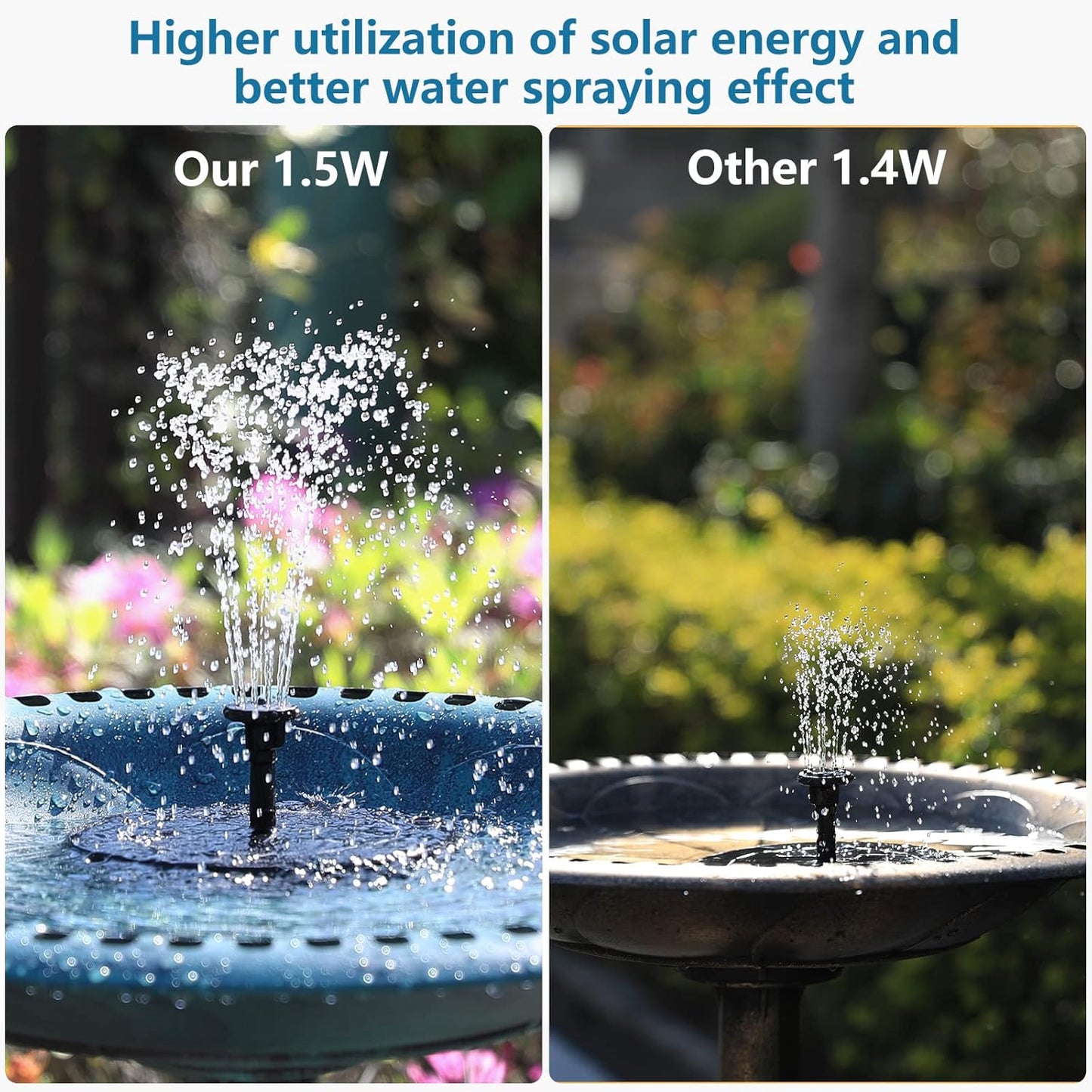 Skiennix Solar Fountain - 2026 Upgraded Bird Bath Water Pump with 6 Nozzles | Floating Outdoor Feature