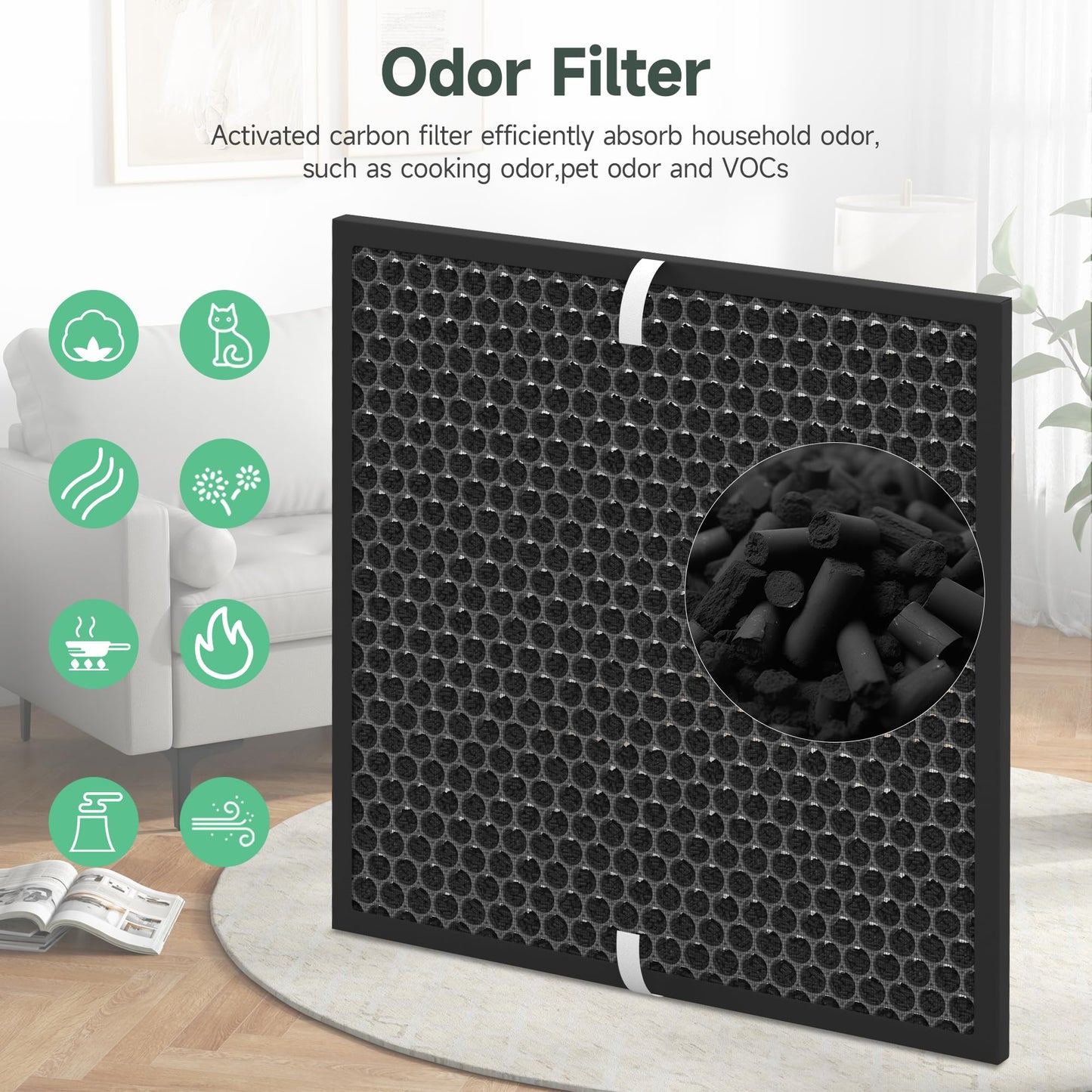 1 Pack 10L Pro HEPA Replacement Filter Kit Compatible with Okaysou AirMax 10L Pro and Aiibot-A300 Air Cleaner Purifier