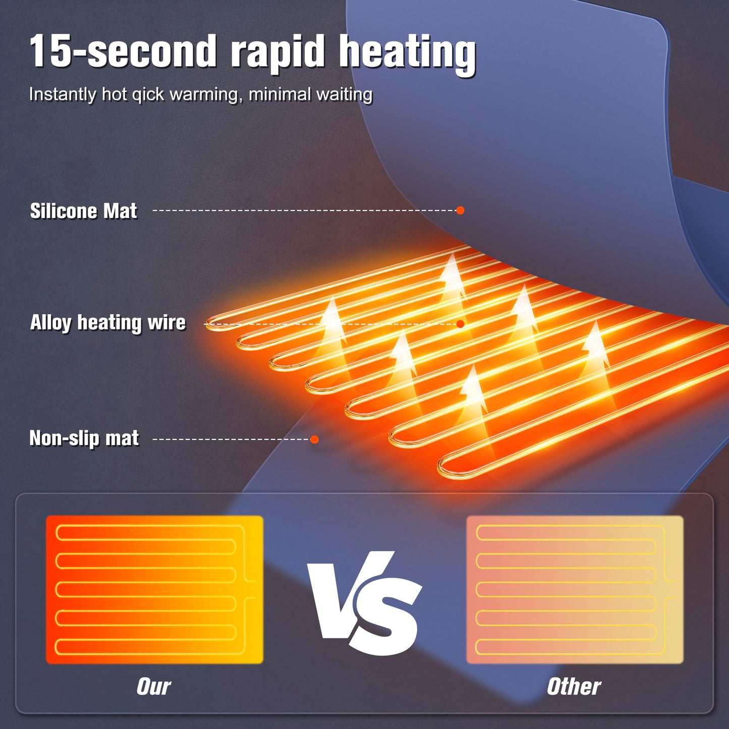 Warming Mat Electric Heating Tray: Silicone Food Warmer Foldable Warming Pad, 3 Temperature Settings Heating Mat for Parties, Buffets, Family Gatherings Blue