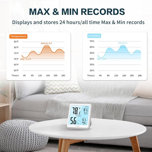 DOQAUS Digital Hygrometer - Indoor Thermometer with Fast Refresh & Max Min Records | White