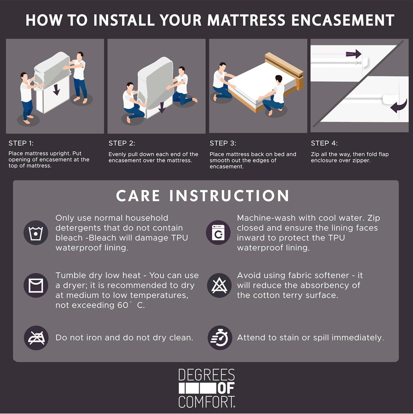 Degrees of Comfort Water Resistant Mattress Encasement Cal King Size 15-18'' Inch Deep Pocket | Zipper Design w/Cotton Cover, 3M Scotchgard Stain Resistant |Breathable and Cooling Protector