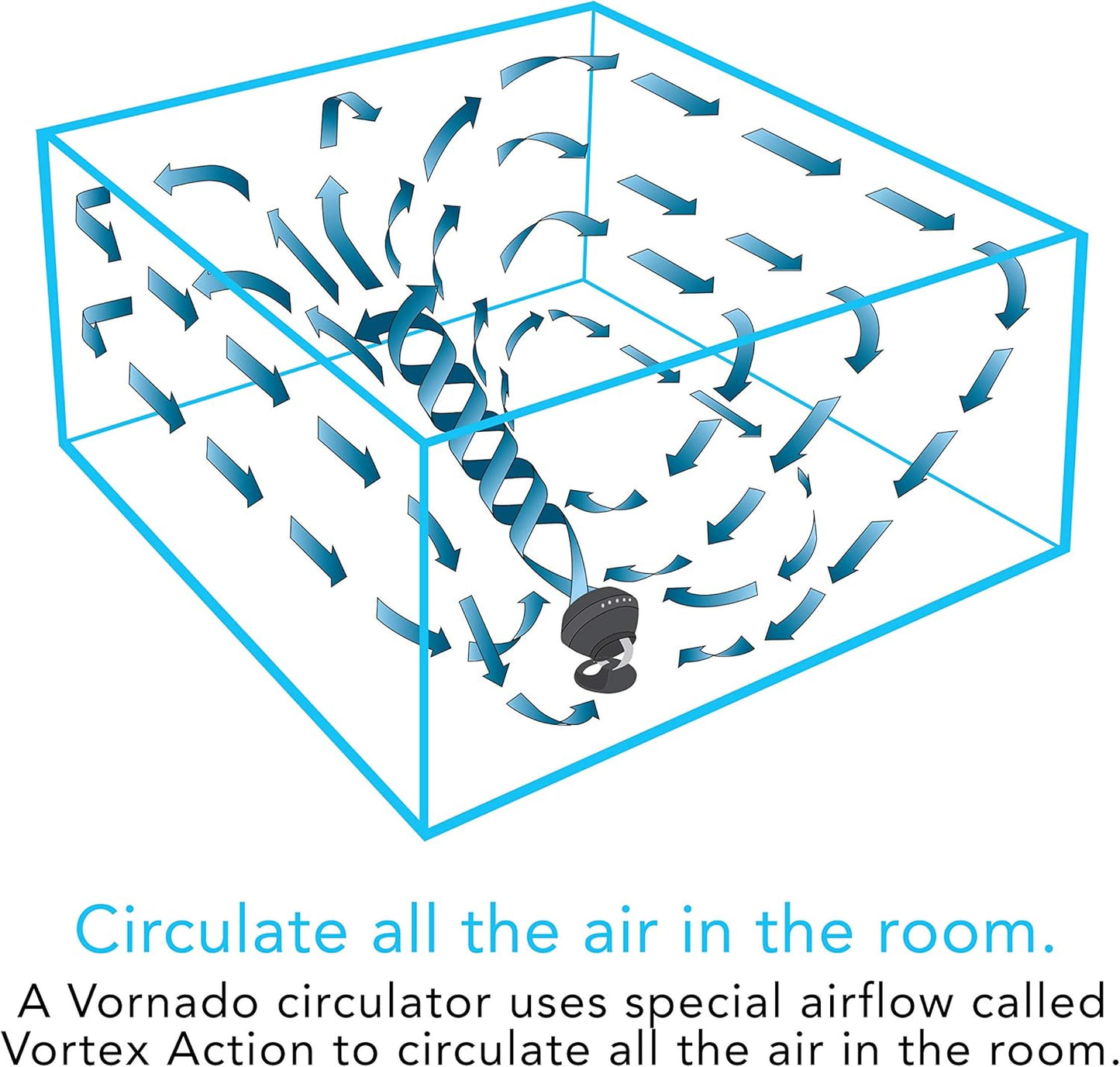 Vornado 660 Air Circulator Fan - 4-Speed Whole Room Cooling with 90-Degree Tilt | Quiet Black Design