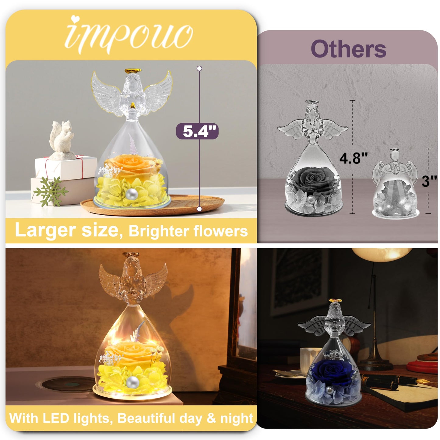Impouo Angel Gifts for Women, Preserved Rose Flower in Glass Angel Figurines with LED Light, Mother's Day and Christmas Thanksgiving, Valentine's Day, Birthday Gifts for Grandma, Mom, Wife