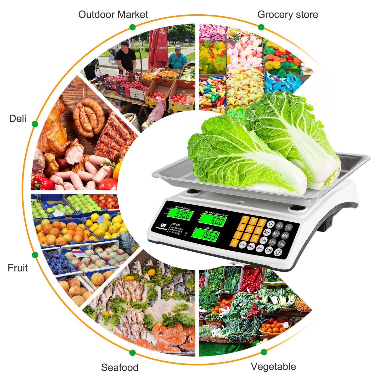 Price Computing Scale 88lb/40kg Commercial Food Scale for Produce Meat with Stainless Steel Large Platform, LCD Display, and Green Bright Backlight for Farmers Markets, Deli, (Not for Trade)