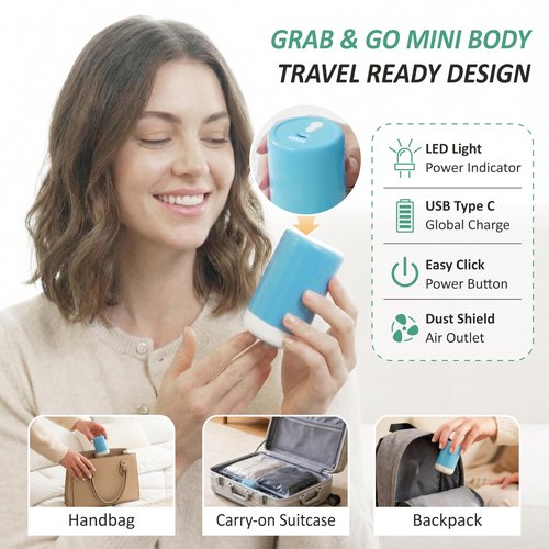 Cozy Essential Travel Vacuum Storage Bags with Rechargeable Cordless USB Pump, Space Saver Bags for Luggage, Suitcase, Carry-On, for Clothes, Blankets, Bedding & Seasonal Storage,35 Combo