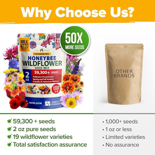 HOME GROWN Premium Wildflower Seeds Bulk Mix - 59,300+ Seeds in 19 Varieties for Pollinators | Perennial & Annual Seed Mix