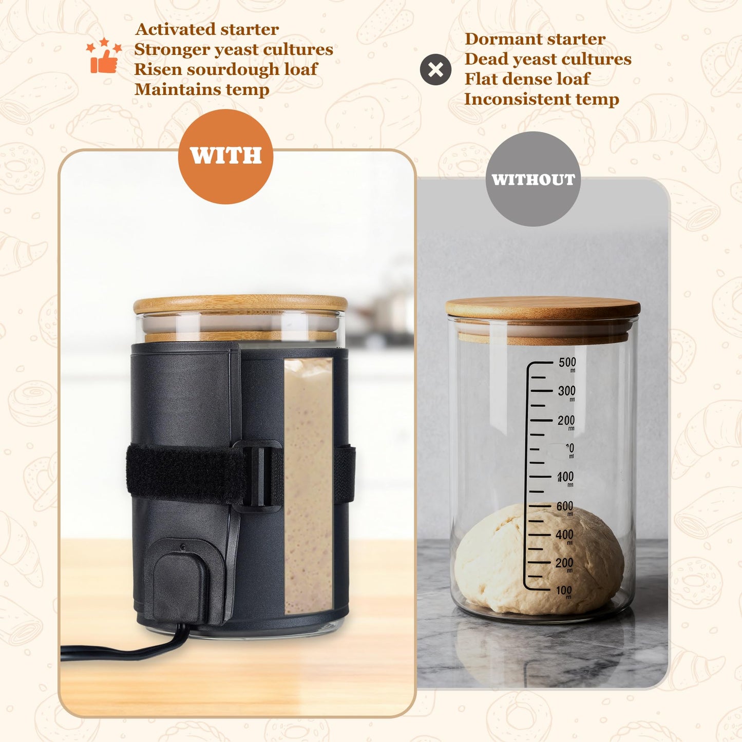 Sourdough Starter Warmer Wrap, Sourdough Starter Jar Heat Wrap, Sourdough Heating Warming Mat with Temperature Control(41-113℉) & 24H Timer, Dough Bread Warmer for Kitchen Baking (Rectangle)