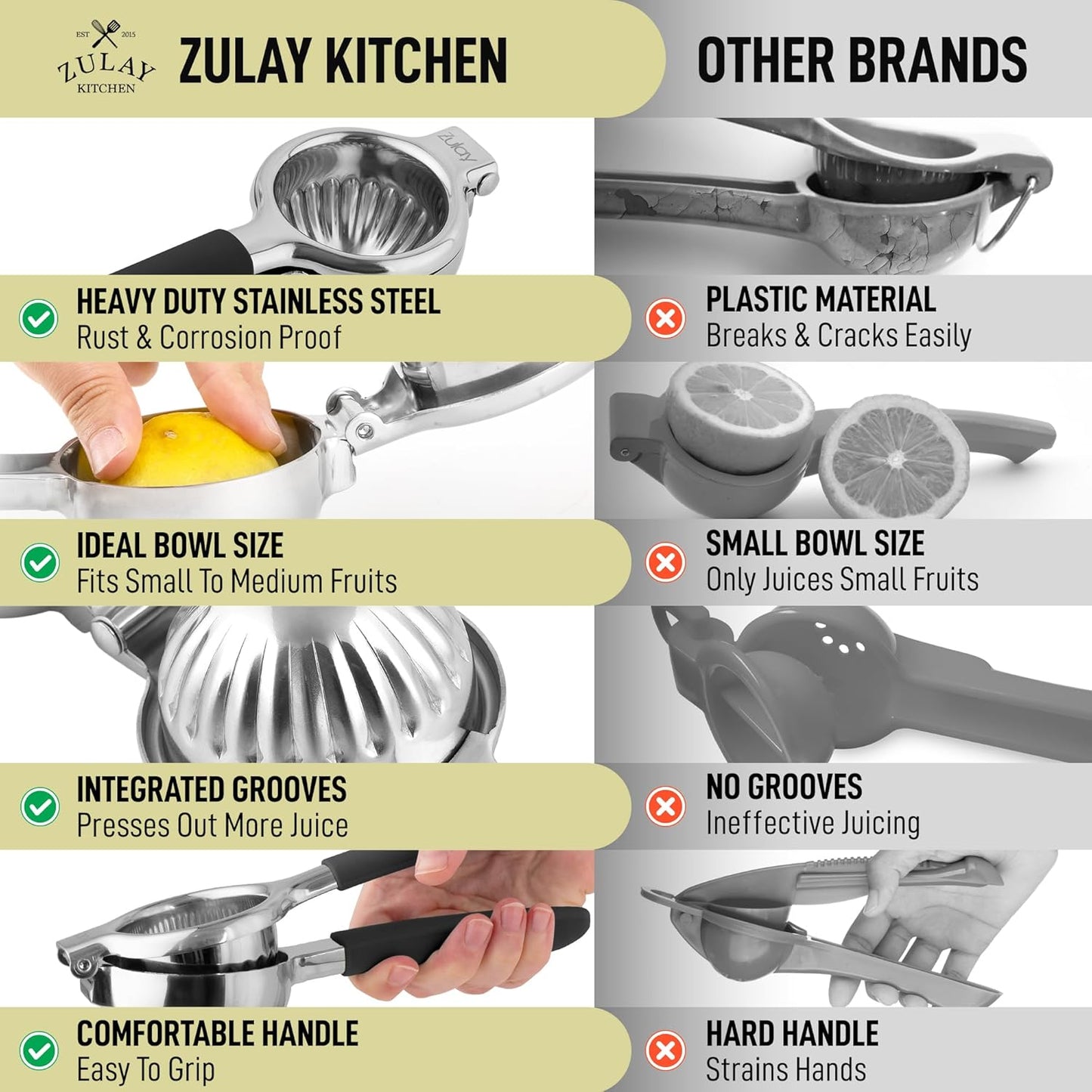 Zulay Lemon Squeezer - Premium Heavy-Duty Stainless Steel with Black Grip - Large Size