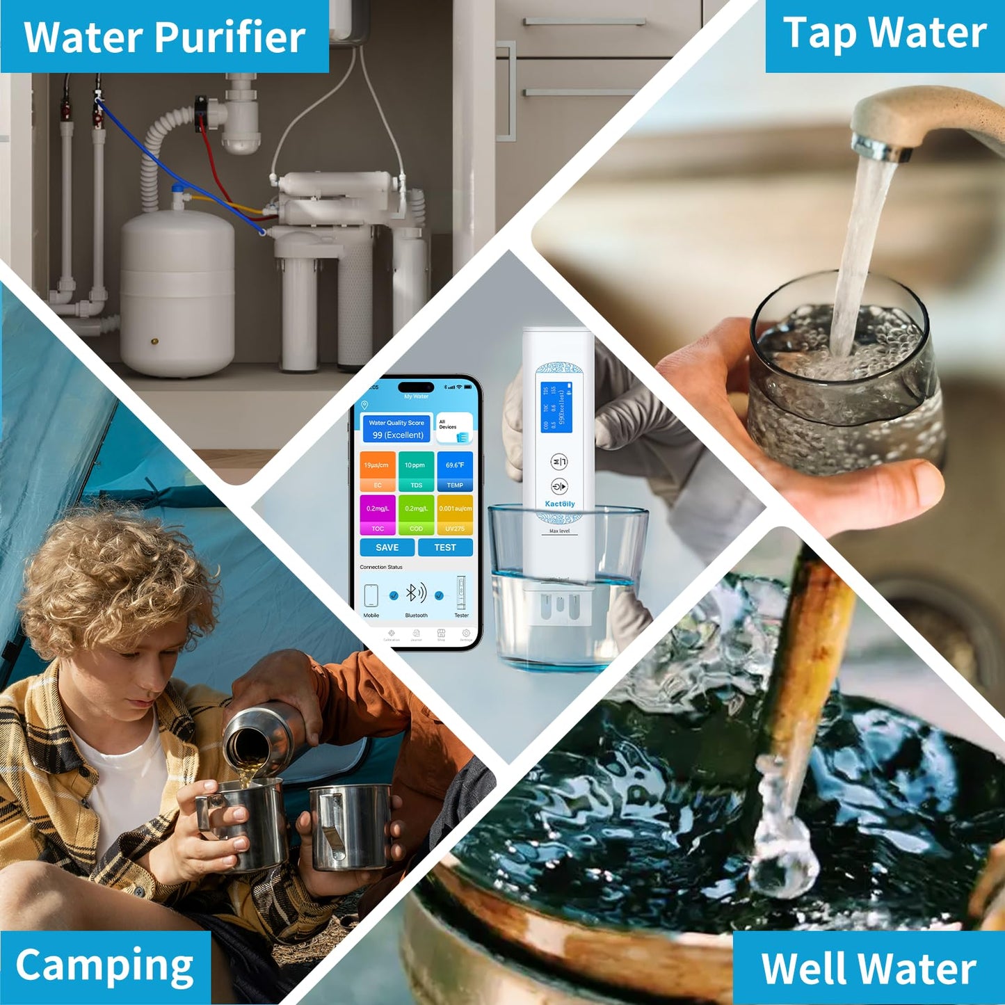 6 in 1 Water Tester for Drinking Water with App, Digital TDS, EC, TOC, COD, UV275 & Temperature Meter, Lab-Grade Water Quality Tester with Data Logging & Export for Home, RV, Camping, Well & Tap Water