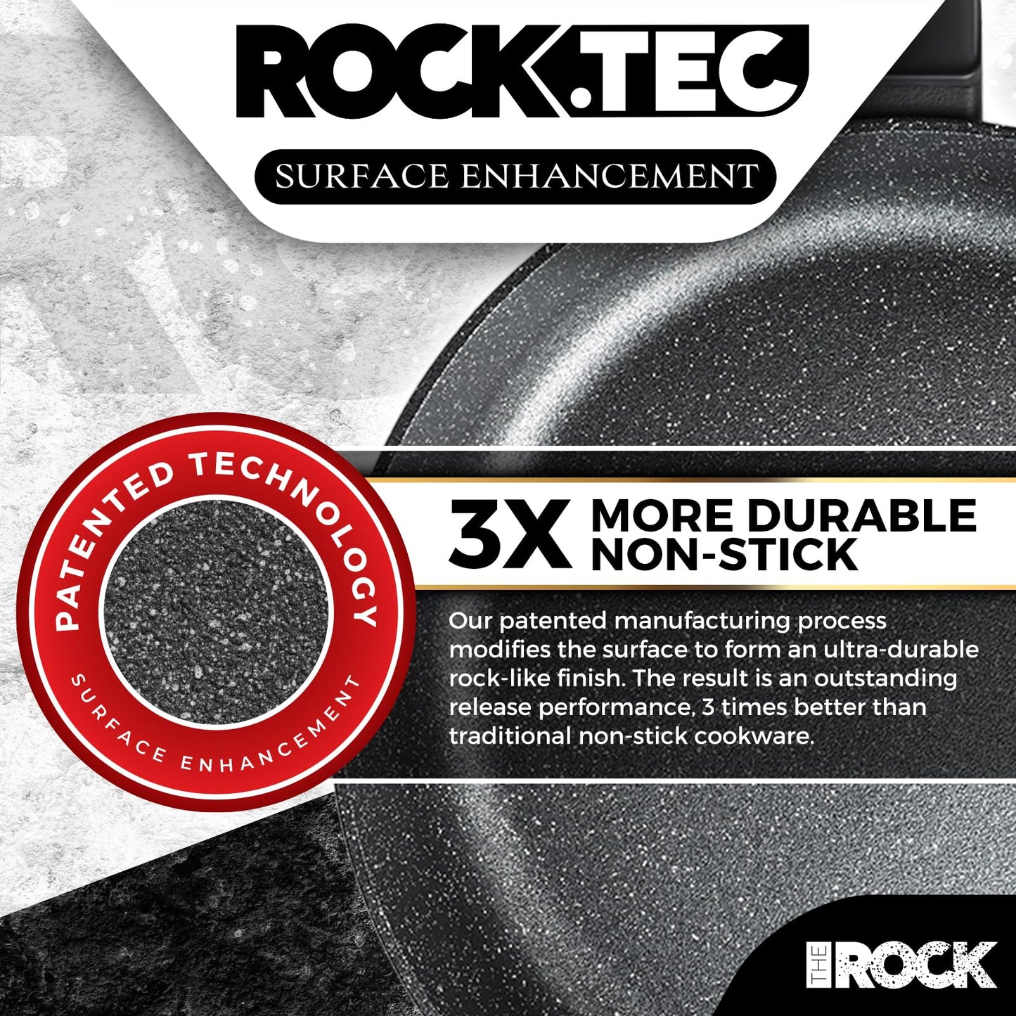 THE ROCK SOHO 4 Qt Nonstick Deep Frying Pan Skillet with Glass Lid, 11 Inch Large Deep Frying Pan, Non Stick Saute Pan – Stay-cool Handle, Induction Compatible, Oven & Dishwasher Safe, Black