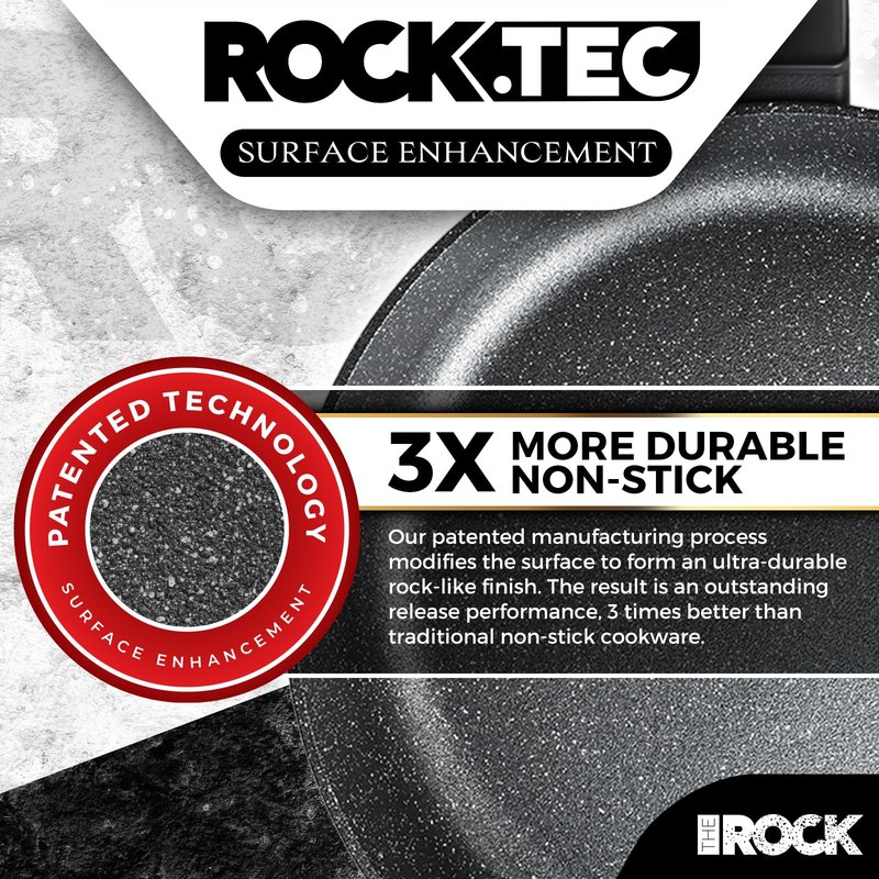 THE ROCK SOHO 15Pcs Cookware Set – Pots and Pans Set Non Stick with ROCK.TEC – Compact for Urban Kitchens, Nothing Sticks, Never Warps, Lasts Longer, Induction & Dishwasher Safe, Black