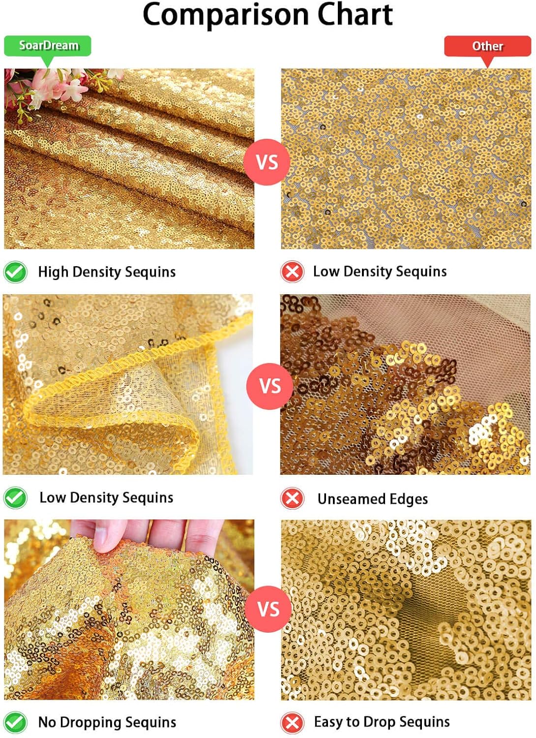 60x102 Inch Gold Sequin Tablecloth - Sparkly Rectangle Glitter Linen for Weddings & Parties