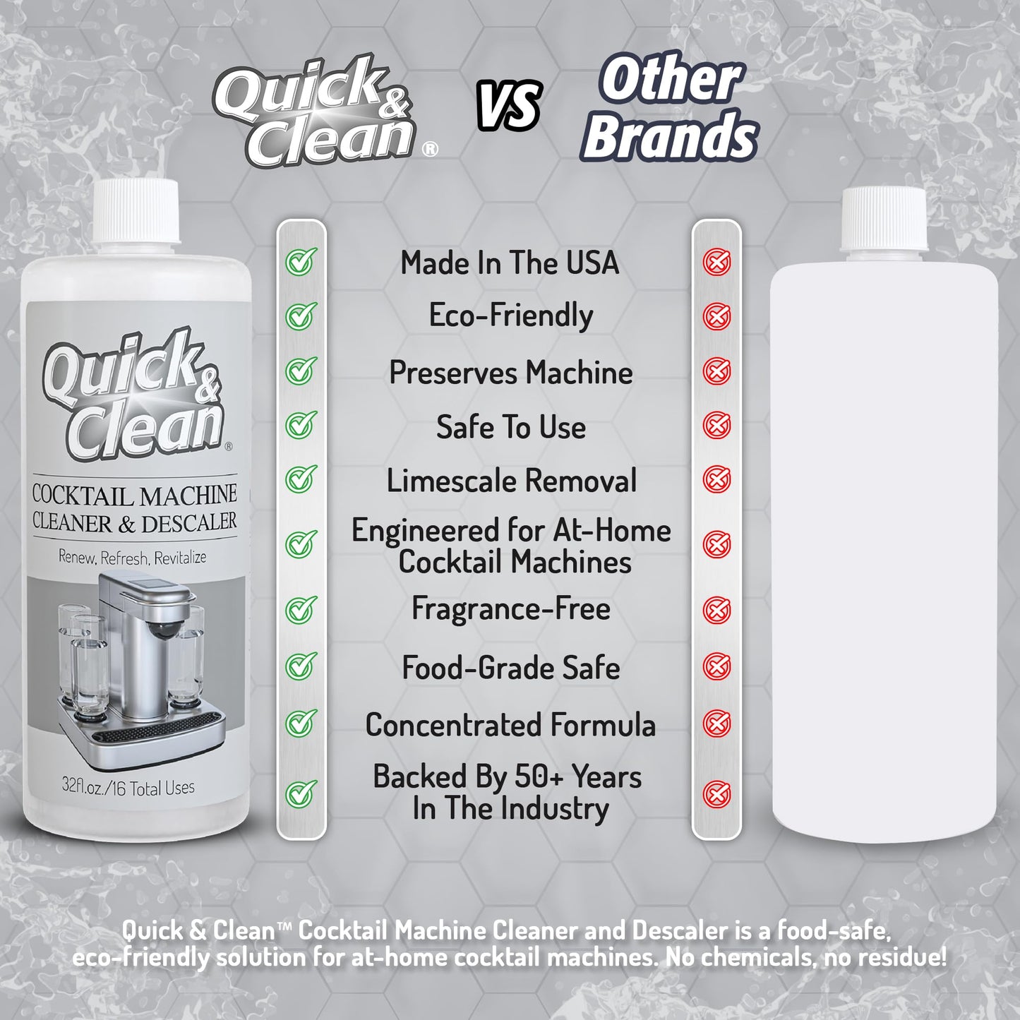 Quick & Clean Cocktail Machine Cleaner & Descaler - Made in the USA - Cleaner & Descaler for At-Home Cocktail Machines - Removes Mineral & Limescale Buildup
