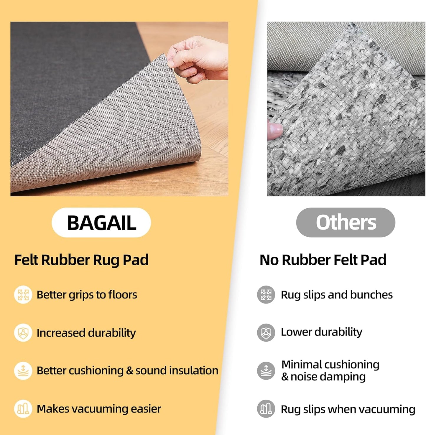 BAGAIL Non-Slip Rug Pads - 1/4” Thick Felt & Natural Rubber Backing | 5 x 7 Ft Carpet Grippers for Hardwood Floors