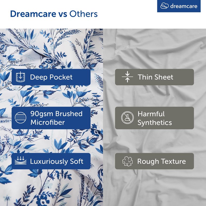 DREAMCARE Full Size Sheets - Cooling Sheets - 4pcs Set - up to 15" Deep Pocket Full Sheet Set - Sheets Full Size Bed - Soft & Long Lasting 100% Fine Brushed Polyester with Side Pocket Floral Blossom