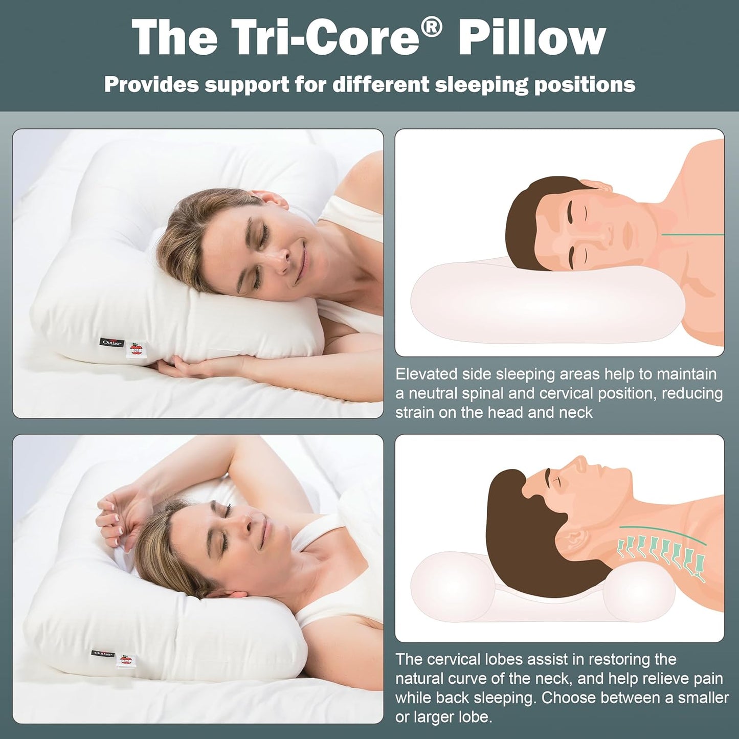 Core Products Tri-Core Comfort Zone Cervical Support Pillow, Temperature Regulating Outlast, Gentle (Medium Firm)- Full Size