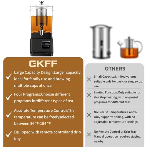 GKFF Tea Maker Machine, 10L 65 Cups Multi Functional Tea Dispenser Pot with Removable Infuser, Hot Water Urn for Flower Blooming & Iced Tea Maker, Catering Large Drink Dispenser, Commercial Tea Urn