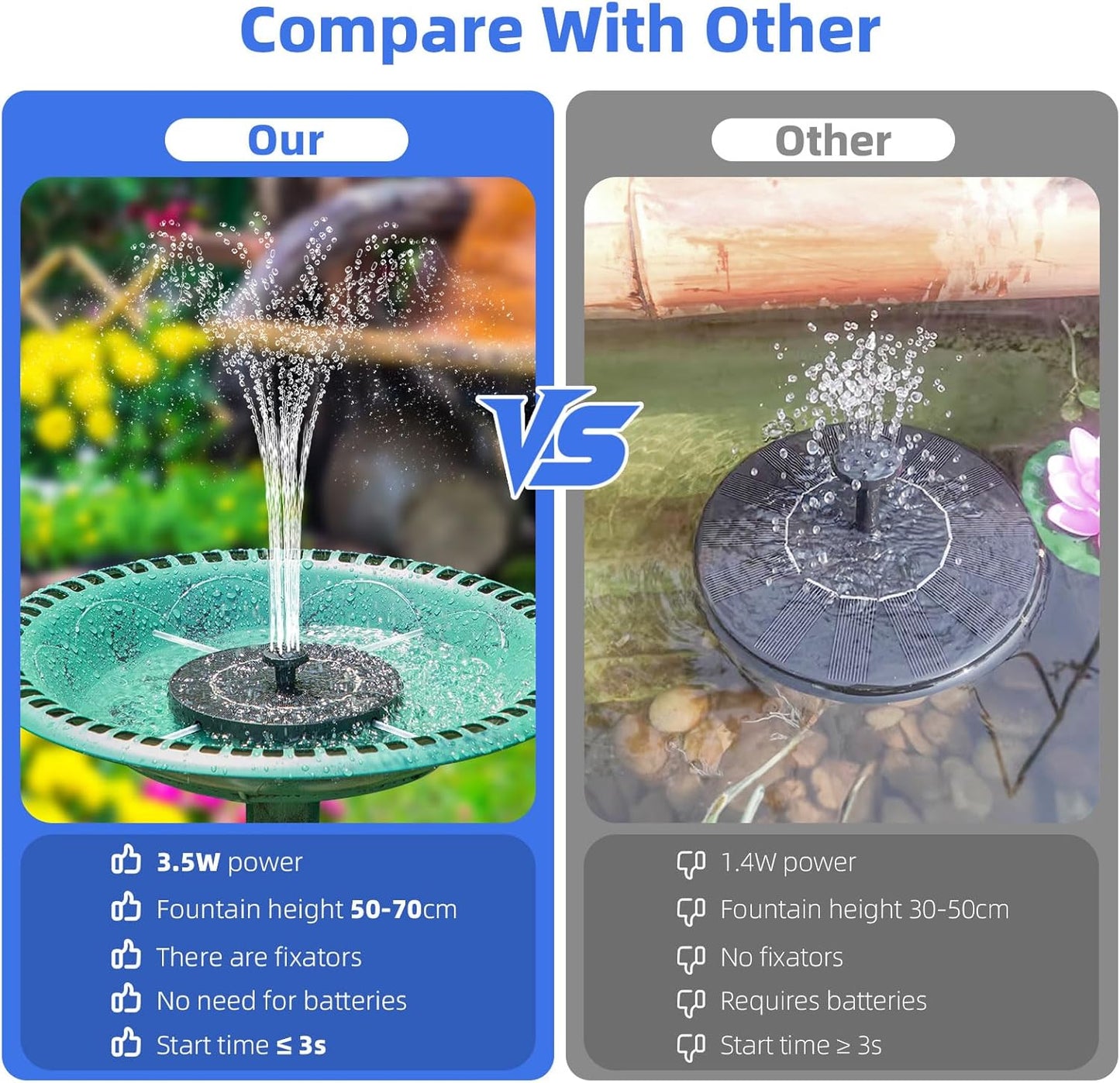 Skiennix Solar Fountain - Upgraded 3.5W Water Pump with Multiple Nozzles for Bird Baths & Gardens