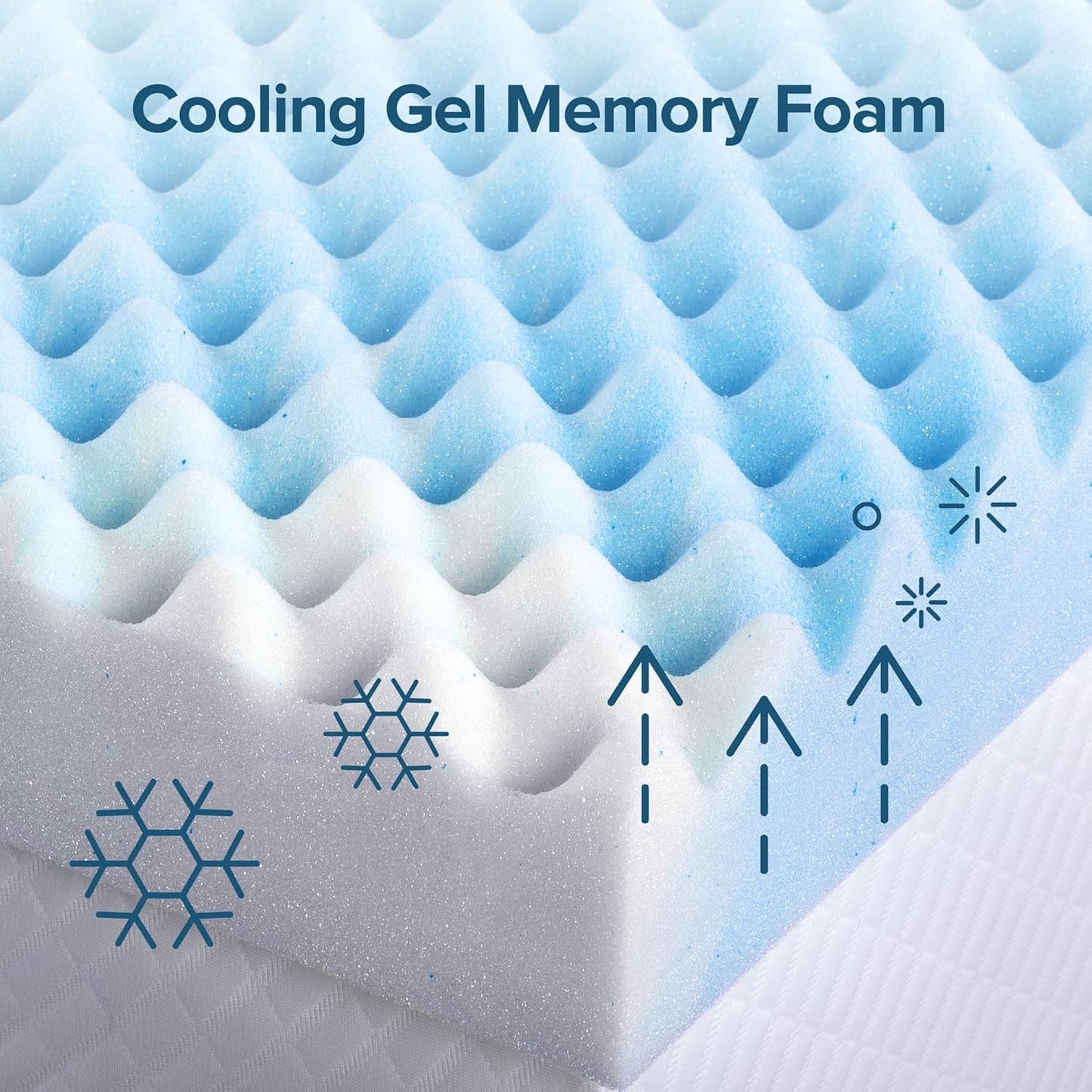 ZINUS 4 Inch Swirl Gel Cooling Memory Foam Mattress Topper, Smaller, More Convenient WonderBox Packaging, Cooling, Airflow Design, CertiPUR-US Certified, Twin