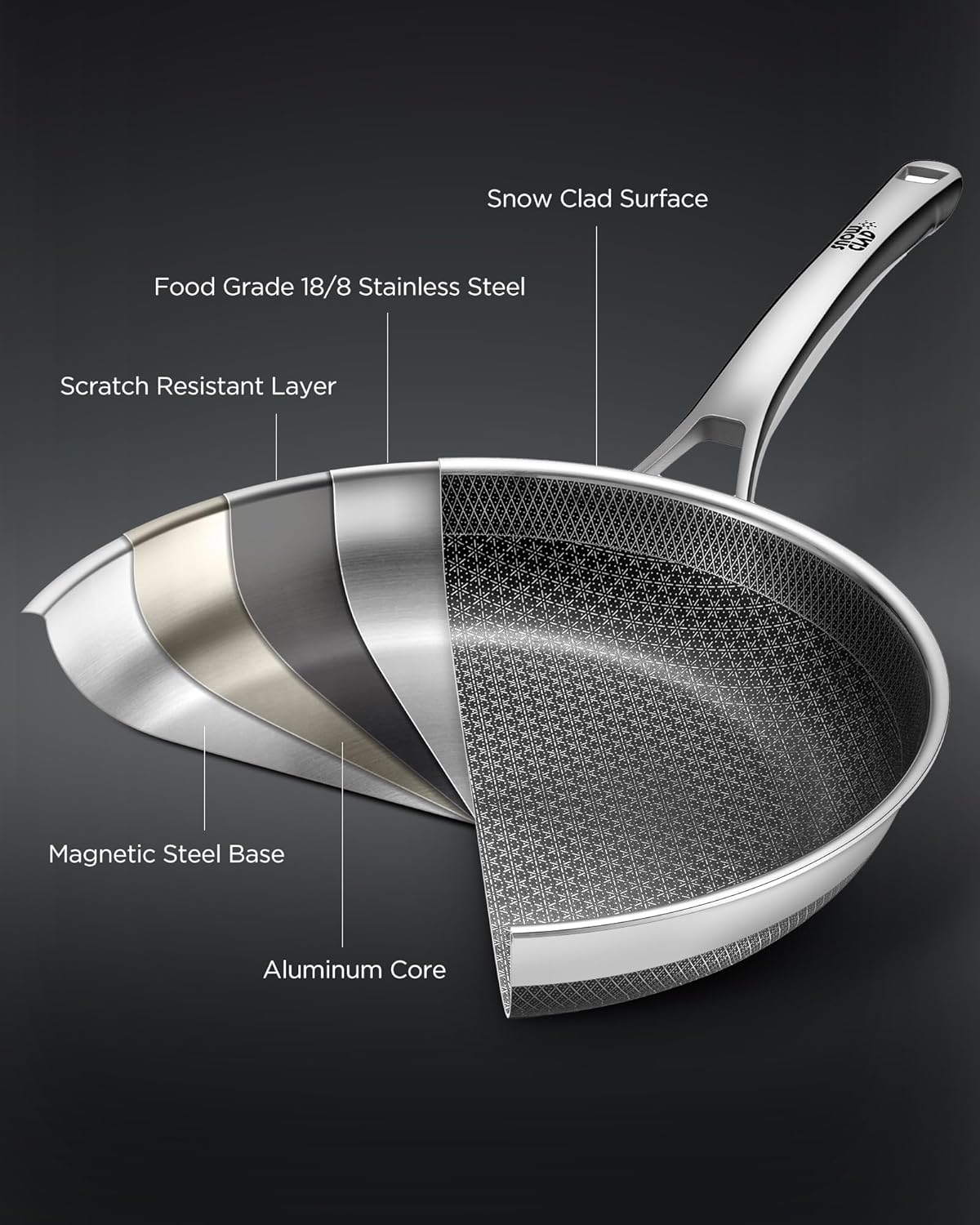 Skiennix Non-Stick Frying Pan - 12-Inch Hybrid Skillet with Lid | Dishwasher & Oven-Safe, PFOA Free