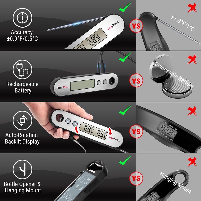 TempPro TP610 Rechargeable Instant Read Thermometer for Cooking, Stainless Steel Meat Thermometer Digital with Alarm, Waterproof Cooking Thermometer for Grill, Smoker, BBQ, Oven(Previously ThermoPro)