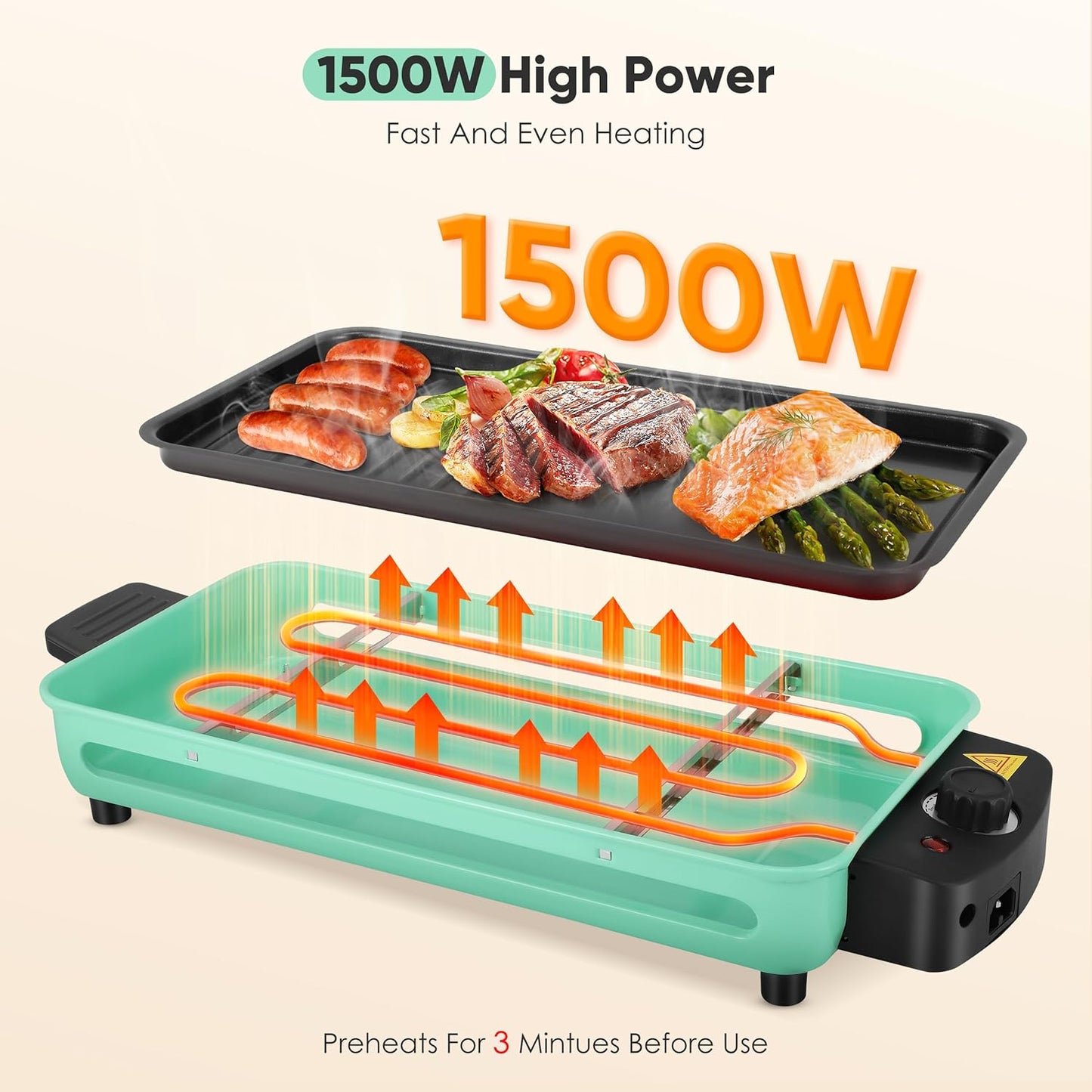 Electric Indoor Grill, 1500W Portable 2 in 1 Indoor Raclette Table Grill Korean BBQ Grill with Grill Net & Non-Stick Cooking Removable Plate, Adjustable Temperature Control, Dishwasher Safe
