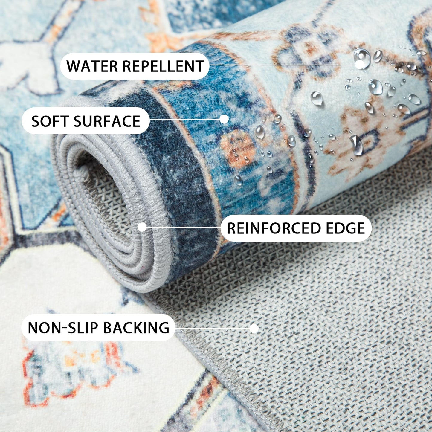 Washable 6x9 Area Rugs, Rugs for Living Room, Low-Pile Water&Stain Resistant Carpet Vintage Distressed Printed Non-Slip Carpet for Bedroom Bathroom Kitchen-Sky Blue