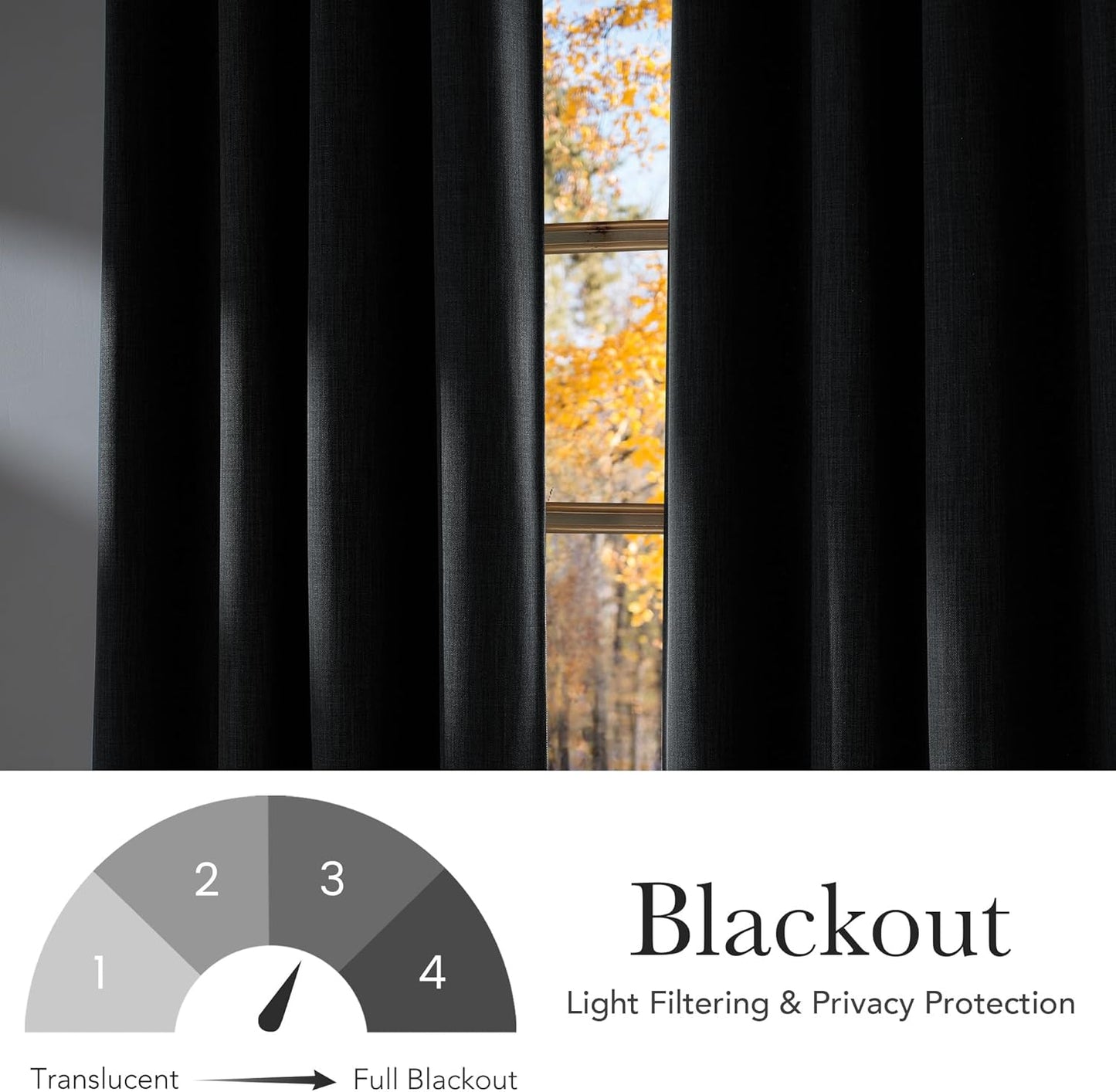 NICETOWN Blackout Curtains - Charcoal Gray Faux Linen Privacy Panels, 63 Inches Long | 2 Panels, Grommet Top