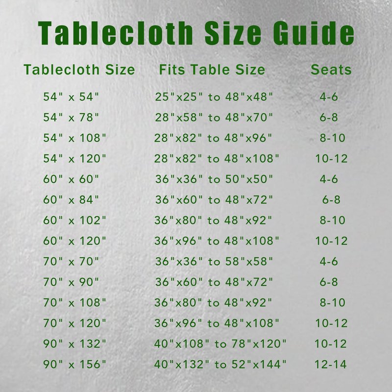 sancua Rectangle Tablecloth - 60 x 120 Inch - Stain and Wrinkle Resistant Washable Polyester Table Cloth, Decorative Fabric Table Cover for Dining Tables, Buffet Parties and Camping, Black