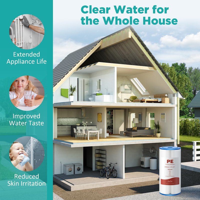 SimPure 10"x4.5" Pleated Sediment Water Filter, 50 Micron Whole House Water Filter Cartridge for Well Water Compatible with FXHSC, ECP20-BB, R50-BBSA, CB1-SED10-BB (4 Pack)
