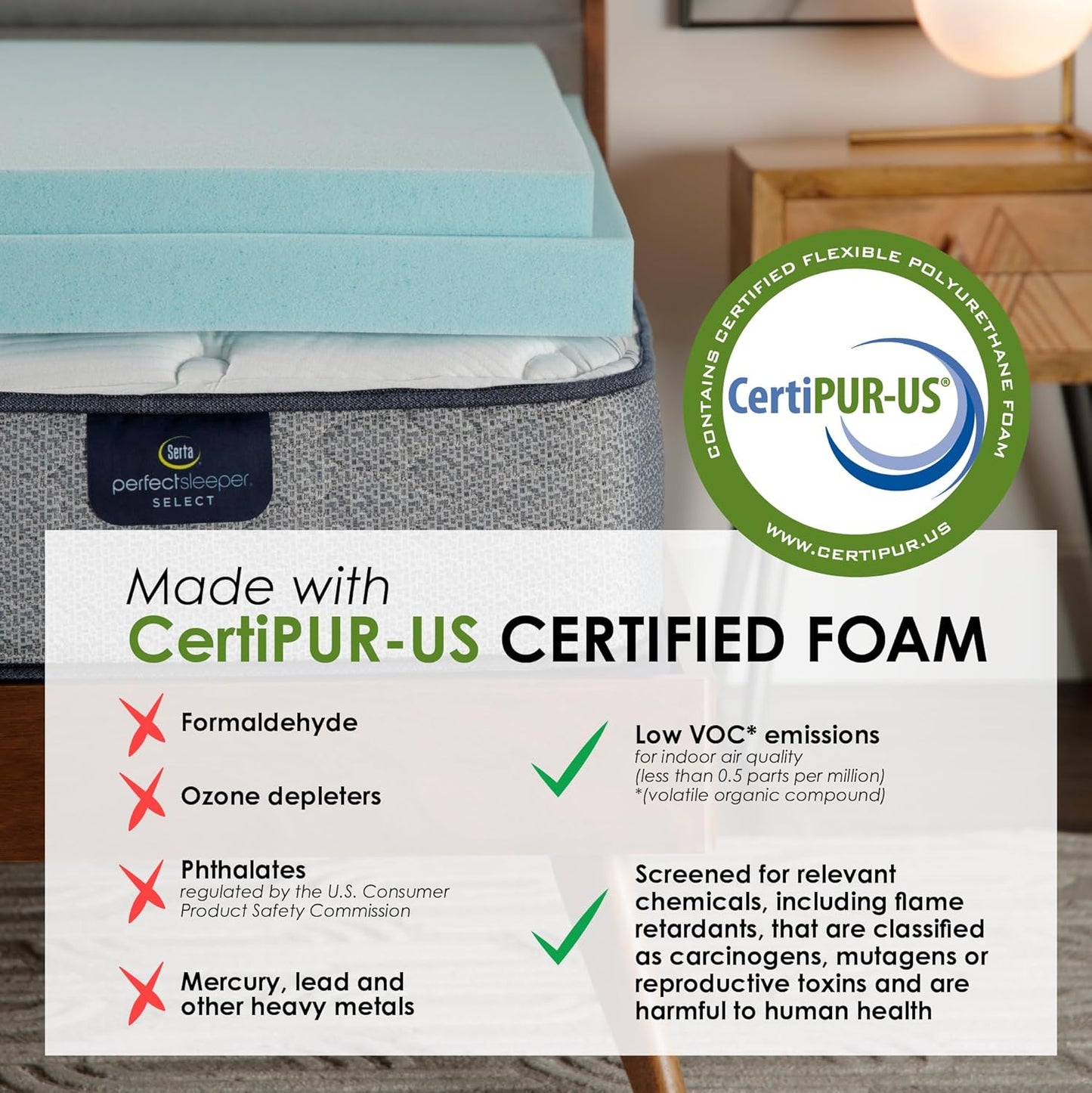 Serta CopperGel Cooling, Pressure-Relieving Memory Foam Mattress Topper, 2 Inch, Full
