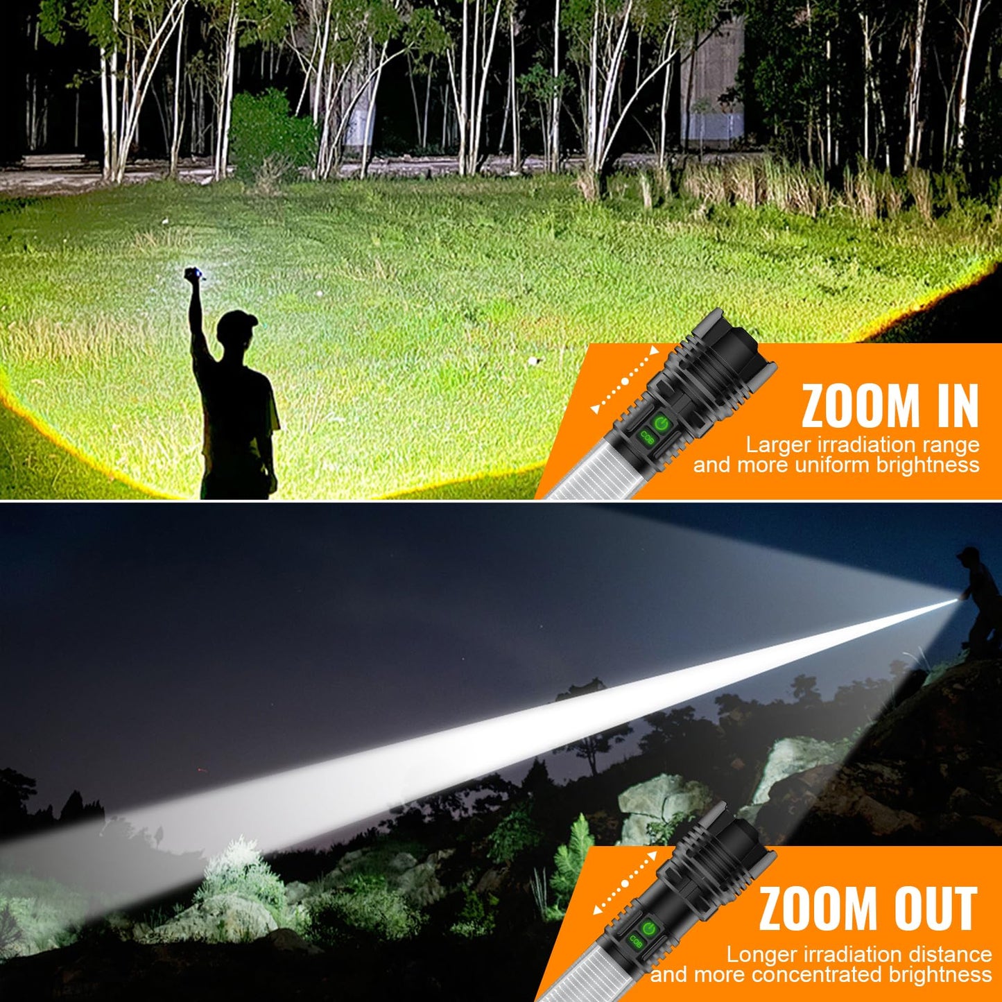 Rechargeable LED Flashlight Lantern 2000 High Lumens - with Camping Lanterns, Long Range LED Super Bright Flashlight for Camping, 5 Mode, High Powerd Heavy Duty Zoomable Waterproof Tactical Flashlight