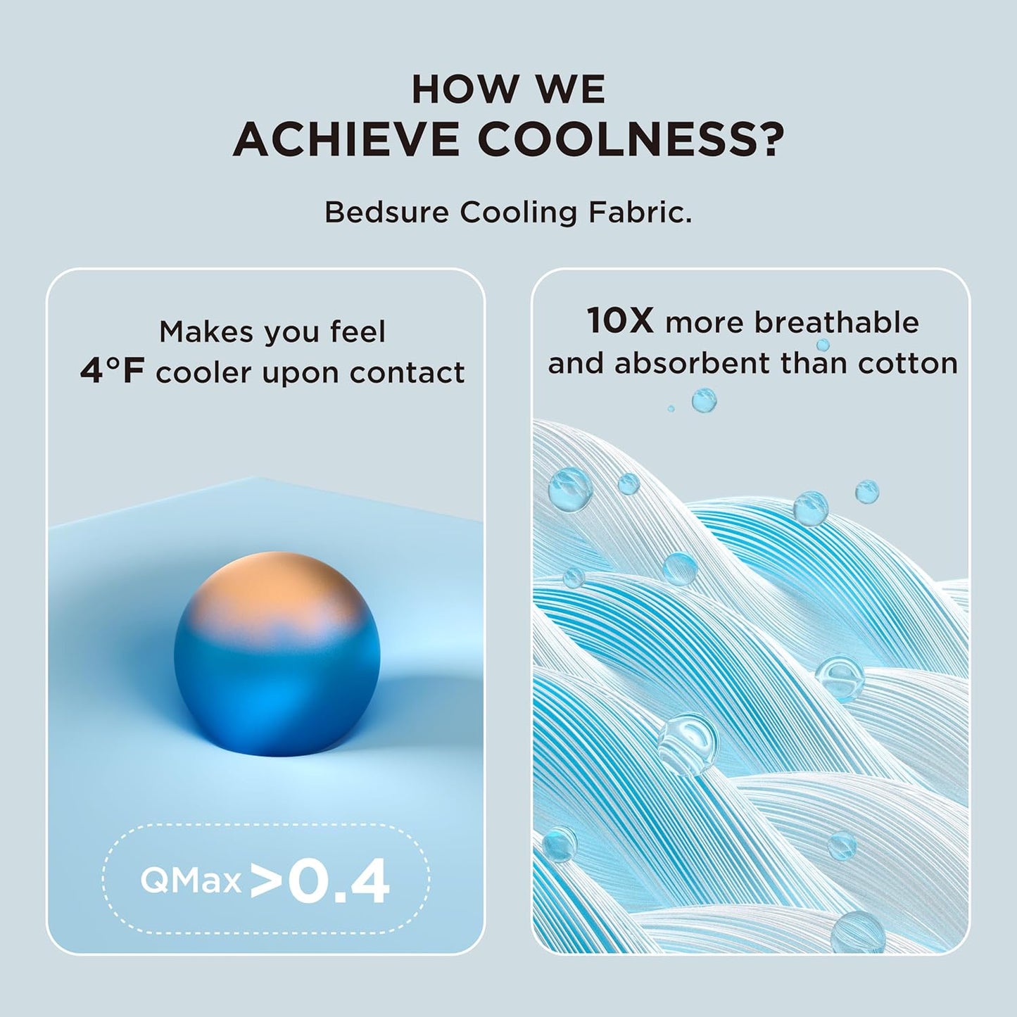 Bedsure Cooling Mattress Pad Queen Size - Soft & Fluffy Mattress Topper with 8-21 Inches Deep Pocket, Breathable Pillow Top Bed Cover, White