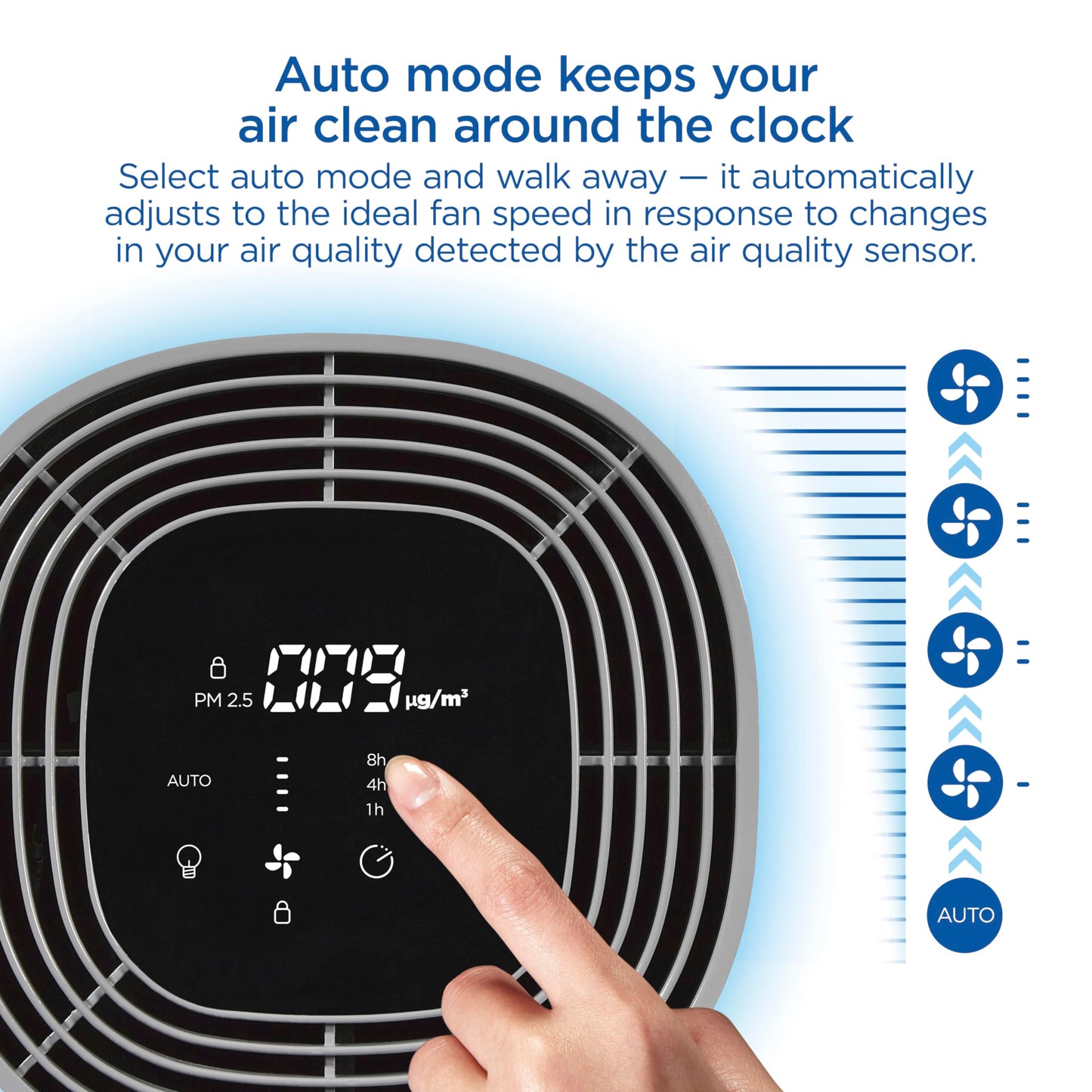 Clorox Air Purifiers for Home, True HEPA Filter, Medium Rooms Up to 1,000 Sq Ft, Removes 99.9% of Mold, Viruses, Wildfire Smoke, Allergens, Pet Allergies, Dust, AUTO Mode, Whisper Quiet