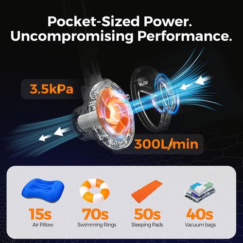 Aerogogo GIGA Pump - Ultra-Mini Air Pump for Inflatables | 1oz Portable Design for Camping & Pool Floats