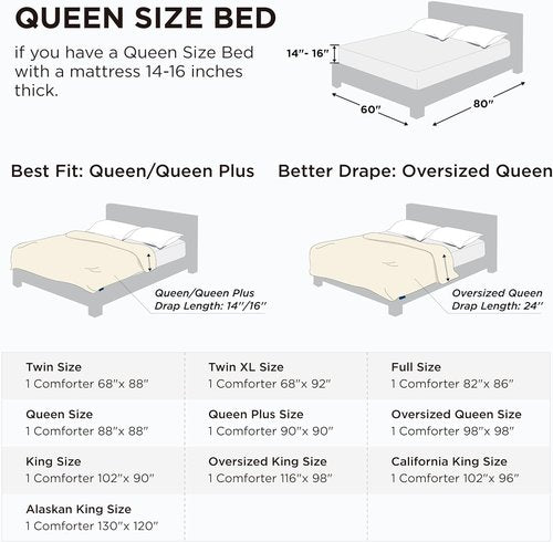 Bedsure Comforter Duvet Insert - All-Season Quilted Queen Plus Size Blanket | Soft Down Alternative, 90 x 90 Inches, White