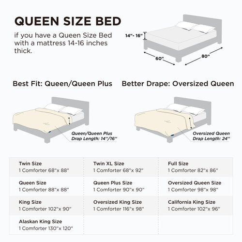 Bedsure Comforter Duvet Insert - Quilted Comforters Queen Size, All Season Duvet, GentleSoft™ Down Alternative Bedding, with 8 Tabs, Gifts for Women/Men, Sage Green, Queen 88 x 88 Inches