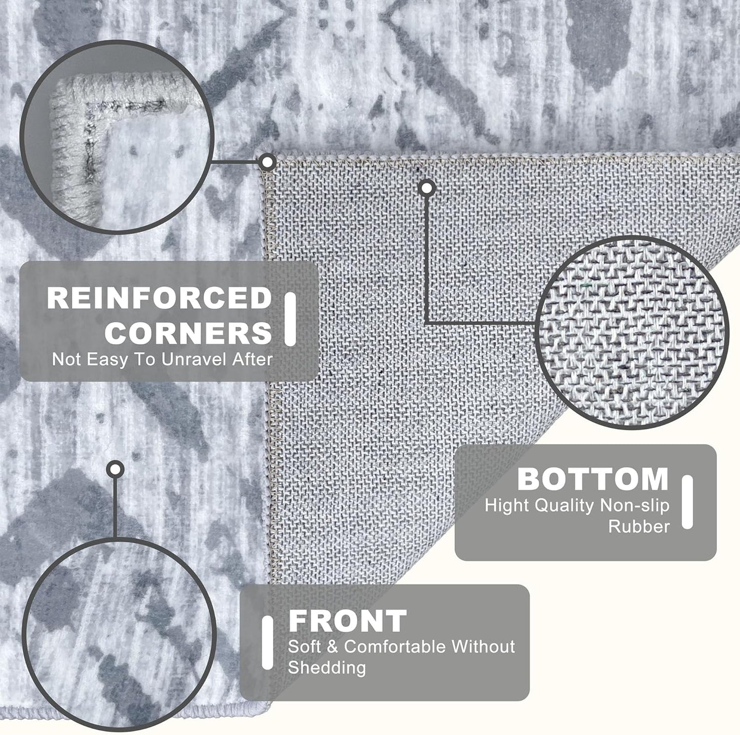 KILOCOCO Round Area Rug 5ft Rug for Living Room Bedroom Machine Washable Non Slip Printed Boho Rugs Low-Pile Soft Circle Rugs for Kitchen Dining Geometric Moroccan Carpet, Grey White
