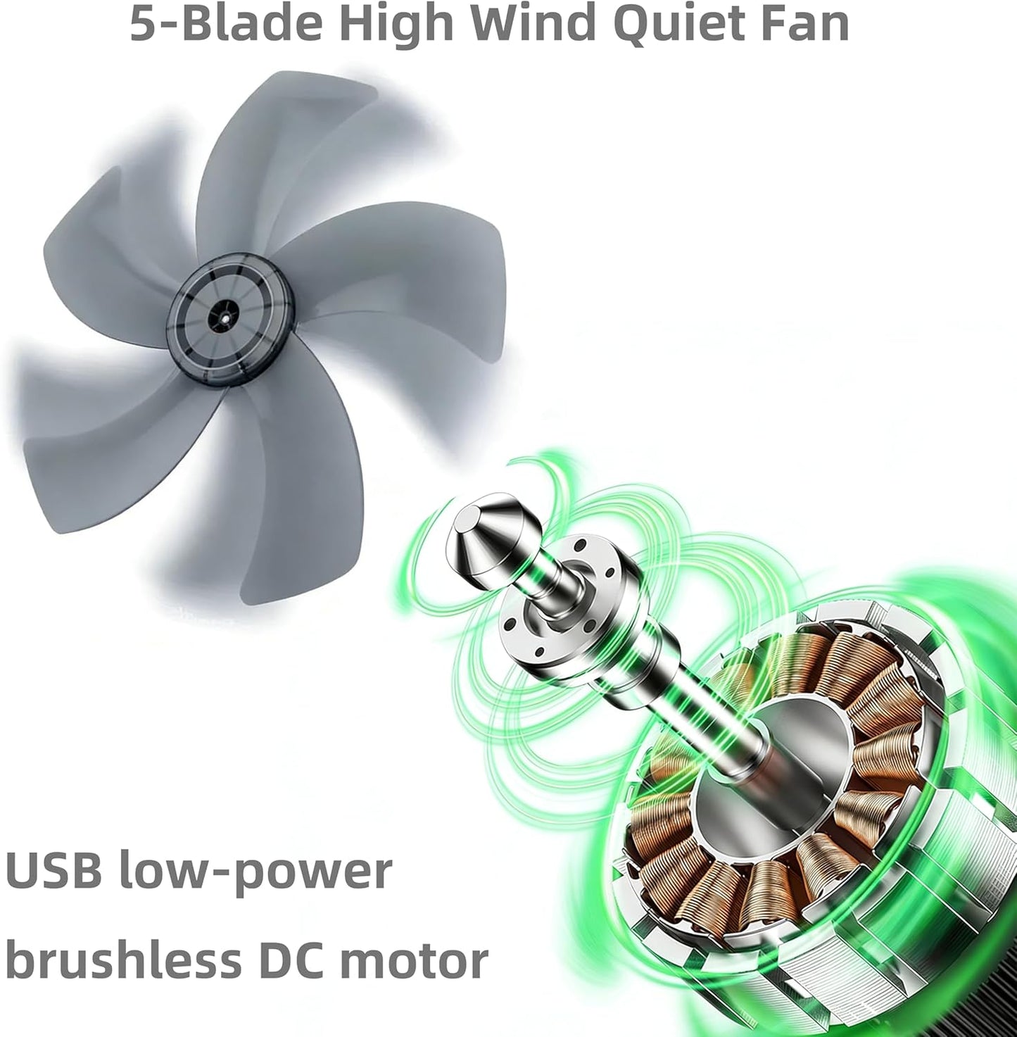 Skiennix USB Mini Desk Fan - 6-Inch Quiet Operation, 5-Speed Adjustable, Digital Display & 90-Degree Rotation | Black
