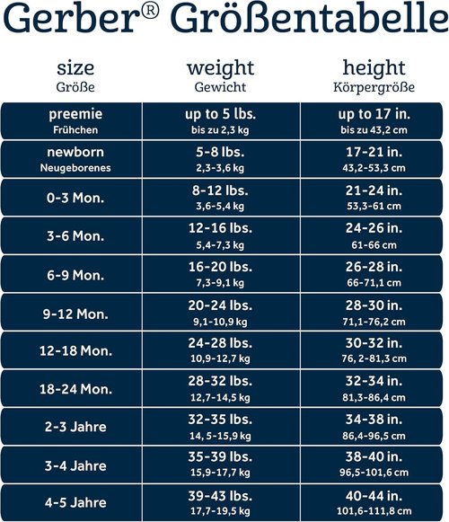 Gerber Baby Girls' Short Sleeve Onesies Bodysuits - 8-Pack, Soft Cotton, Cute Designs