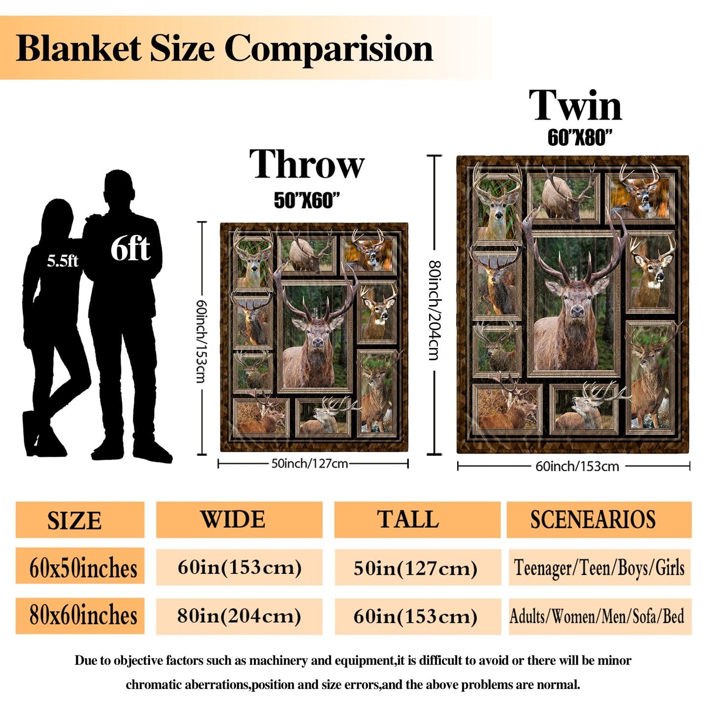 Buck Deer Blanket Hunting Gift for Men Soft Flannel Fleece Throw Blanket for Sofa Couch Bed Chair Lightweight Plush Fuzzy Lap Blankets and Throws Christmas Birthday Gift 50x60inches