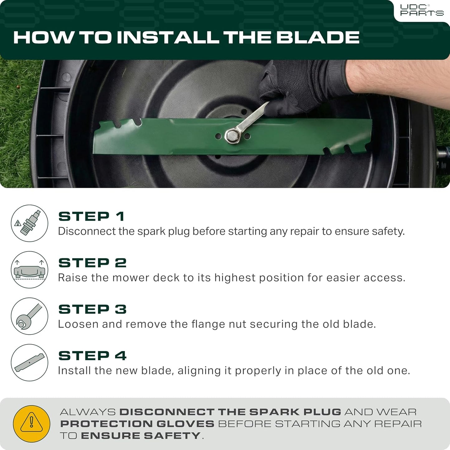 UDC Parts GY20850 Mower Blades Replacement - Fits John Deere 42" S100 E100 E120 | 2 Pack